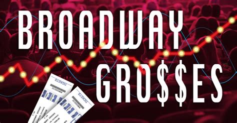 broadway grosses